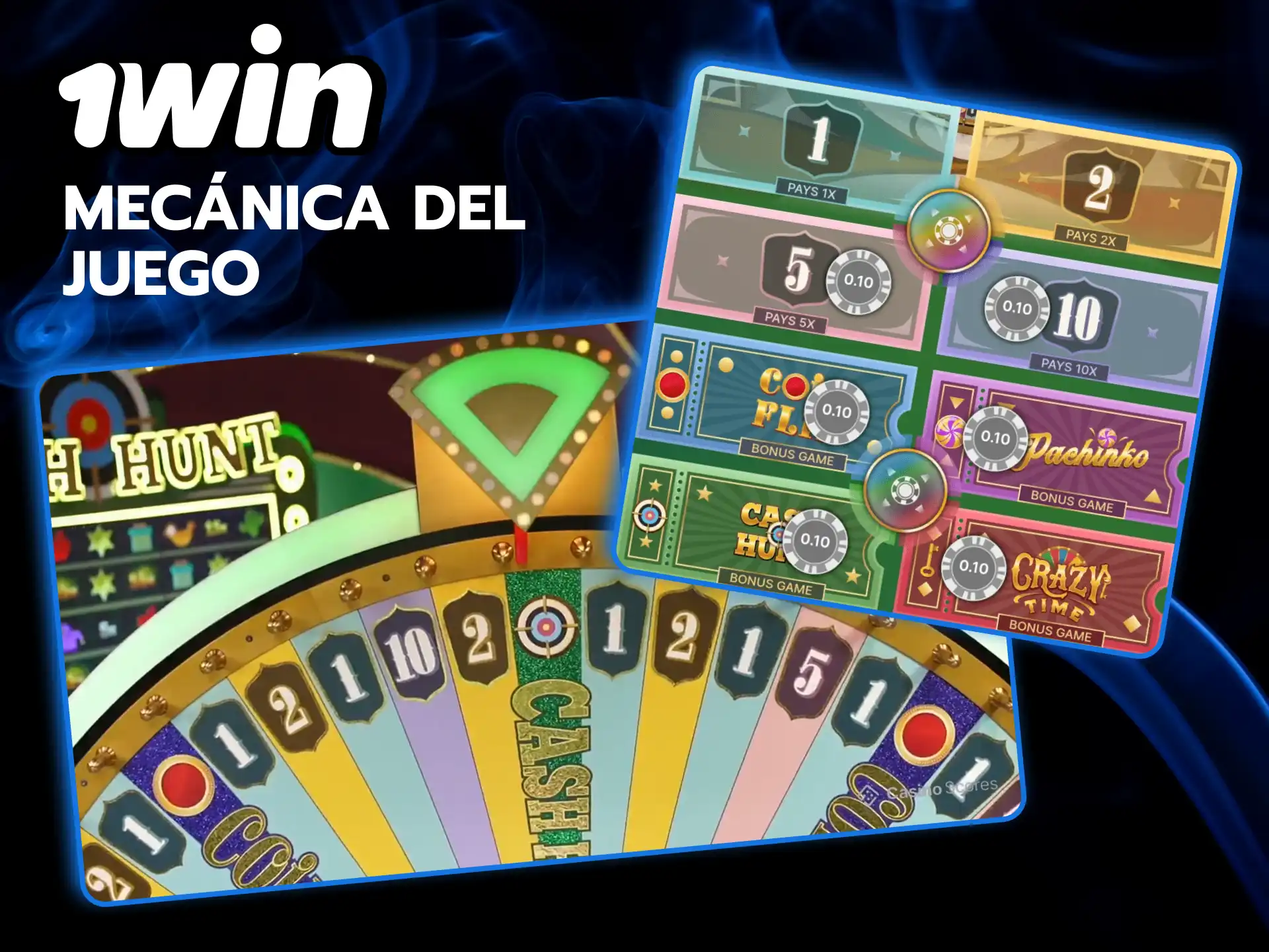 Explora la dinámica y la emocionante mecánica de Crazy Time con la plataforma 1win.