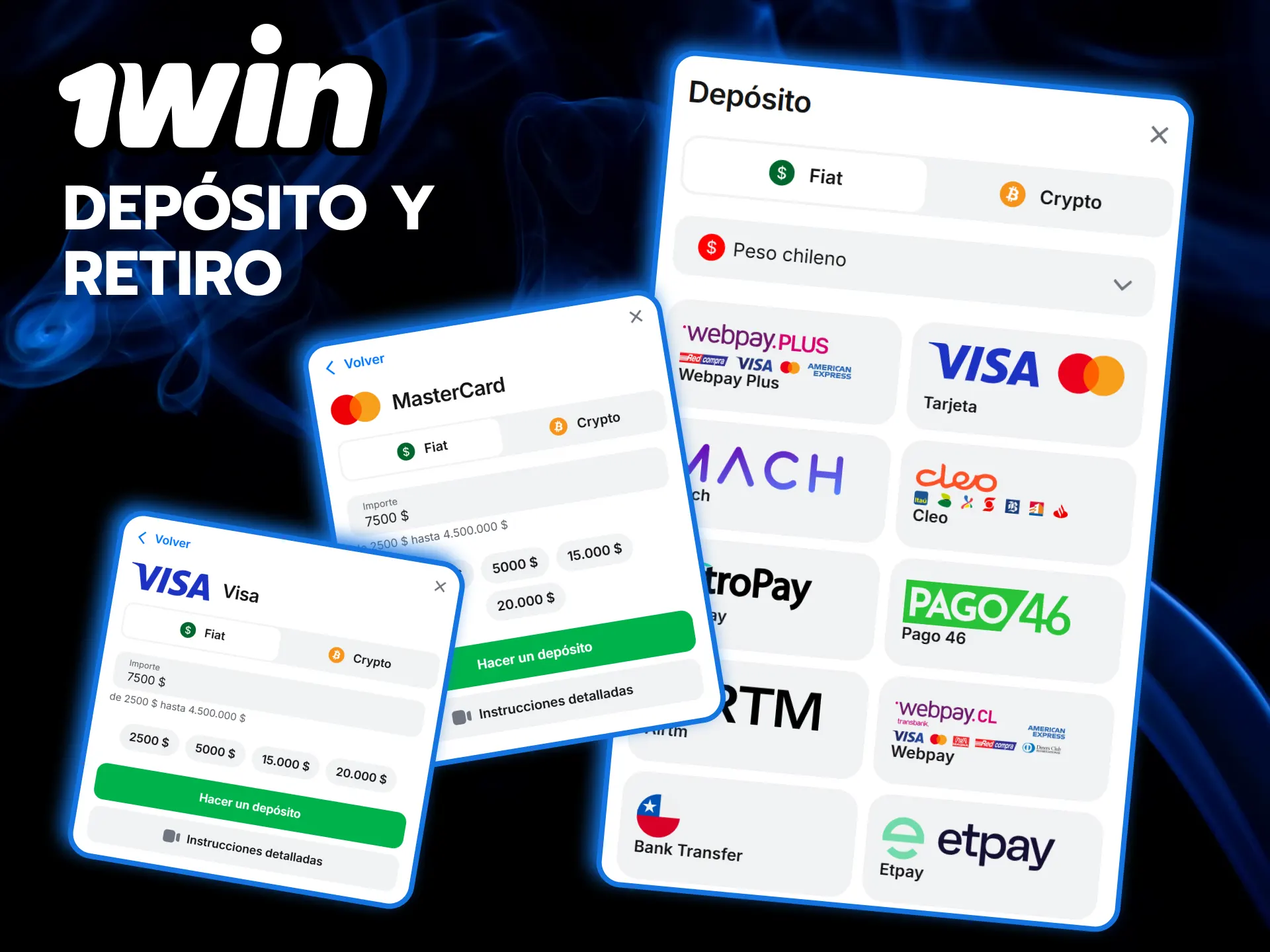Gestiona tus depósitos y retiros de Sweet Bonanza de forma rápida y segura en 1win.
